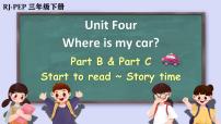 小学英语人教版 (PEP)三年级下册Unit 4 Where is my car? Part B多媒体教学ppt课件