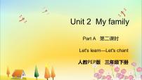 2020-2021学年Unit 2 My family Part A课文配套课件ppt