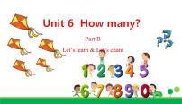 小学英语Unit 6 How many? Part B图文课件ppt