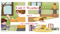 英语四年级下册Unit 3 Weather Part A说课ppt课件