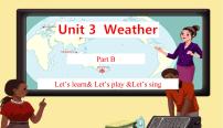 小学英语Unit 3 Weather Part B背景图课件ppt