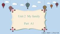 人教版 (PEP)三年级下册Unit 2 My family Part A背景图课件ppt