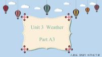 小学英语人教版 (PEP)四年级下册Unit 3 Weather Part A教课内容ppt课件