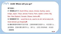 英语六年级下册Unit 9 Where will you go?教学ppt课件