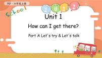 小学英语人教版 (PEP)六年级上册Unit 1 How can I get there? Part A完美版ppt课件