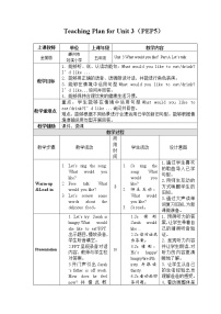 人教版 (PEP)五年级上册Unit 3 What would you like? Part A教学设计