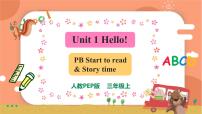 小学英语人教版 (PEP)三年级上册Unit 1 Hello! Part B获奖ppt课件