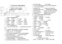 人教新起点+小学英语四年级+上册+期末试卷及答案