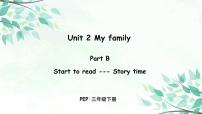 小学英语人教版 (PEP)三年级下册Unit 2 My family Part B教课内容课件ppt