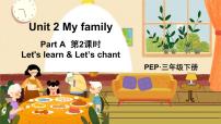 英语三年级下册Unit 2 My family Part A教学ppt课件