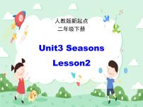 小学英语Lesson 2获奖ppt课件