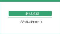 小学毕业英语总复习（小升初)人教版（教材梳理+跟踪练习）六年级上册Unit 4~6（课件）