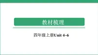小学毕业英语总复习(小升初)人教版(教材梳理+跟踪练习)四年级上册Unit 4~6(课件)