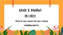 小学英语人教版 (PEP)六年级上册Unit 1 How can I get there? Part A一等奖课件ppt