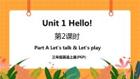 英语六年级上册Unit 1 How can I get there? Part A一等奖课件ppt