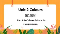 小学英语人教版 (PEP)六年级上册Unit 2 Ways to go to school Part A优质课ppt课件