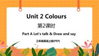 人教版 (PEP)六年级上册Unit 2 Ways to go to school Part A精品课件ppt