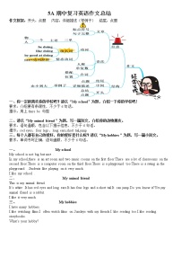 译林版英语五年级上册主题作文