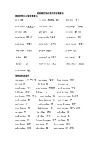 【小升初英语】动词时态变化及形容词变副词-学案