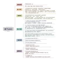 小升初英语Unit1 My school四年级下册知识点思维导图（人教版pep）