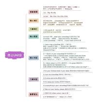 小升初英语Unit2 My schoolbag四年级上册知识点思维导图（人教版pep）