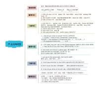 小升初英语Unit2 Ways to go to school六年级上册知识点思维导图（人教版pep）