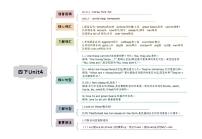 小升初英语Unit4 At the farm四年级下册知识点思维导图（人教版pep）