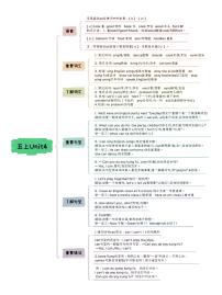 小升初英语Unit4 What can you do？知识点思维导图 五年级上册知识点思维导图（人教版pep）