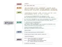 小升初英语Unit5 My clothes四年级下册知识点思维导图（人教版pep）
