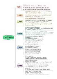 小升初英语Unit5 There is a big bed五年级上册知识点思维导图（人教版pep）