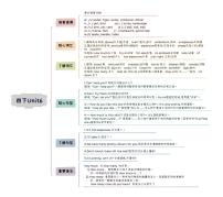 小升初英语Unit6 Shopping四年级下册知识点思维导图（人教版pep）