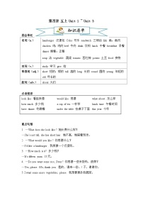 【精品同步练习】重点学校小升初英语六年级湘少版第四讲 五上 Unit 1 ~ Unit 3（带答案）