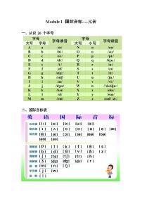 【专项练习】全套专题高频考点小升初英语（词汇篇）Module 1 国际音标-元音（带答案）