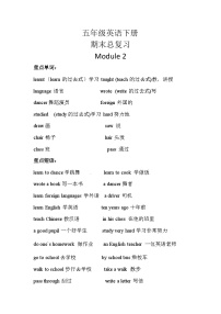 【期末复习】小学英语五年级下册单元复习精讲精练Module 2 外研版（三起）含答案