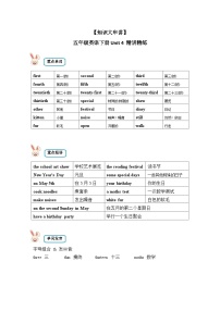 【期末复习】小学英语五年级下册单元复习精讲精练 Unit 4  人教PEP版（含答案）