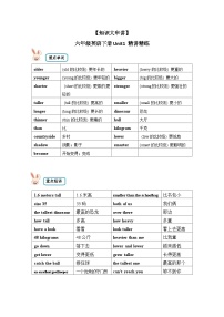 【期末复习】小学英语六年级下册单元复习精讲精练 Unit 1  人教PEP版（含答案）