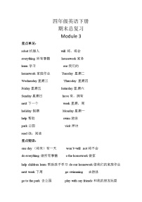 【期末复习】小学英语四年级下册单元复习精讲精练Module 3外研版（三起）含答案