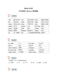 【期末复习】小学英语四年级下册单元复习精讲精练 Unit 3  人教PEP版（含答案）