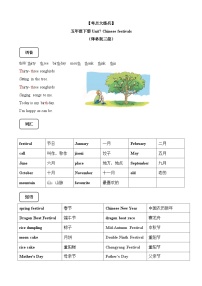 【期末复习】小学译林版（三起）五年级下册单元复习精讲精练Unit7 Chinese Festivals（讲义+练习）（含答案）