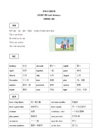 【期末复习】小学译林版（三起）五年级下册单元复习精讲精练Unit8 Birthdays（讲义+练习）（含答案）