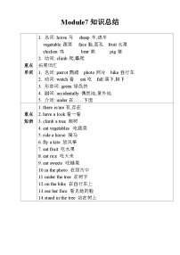 【同步导学案】外研版（三起）英语四年级上册-第七模块学案（导学案）