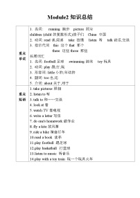 【同步导学案】外研版（三起）英语四年级上册-第二模块学案（导学案）