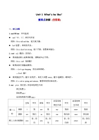 Unit1必备知识（复习讲义）-2023-2024学年五年级英语上册单元速记·巧练（人教PEP版）