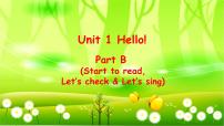 英语三年级上册Unit 1 Hello! Part B背景图ppt课件