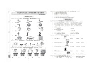 河北省秦皇岛市2022-2023学年六年级上学期期末英语试题