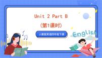 人教版 (PEP)四年级下册Unit 2 What time is it? Part A优质课ppt课件