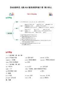 Unit 6 Shopping (知识清单)-四年级英语下册同步高效课堂系列（人教PEP版）