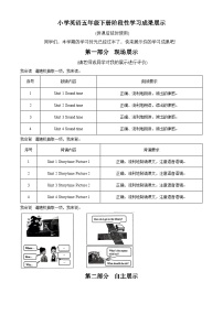 2022-2023学年江苏省徐州市泉山区译林版（三起）五年级下册期中阶段性学习成果展示英语试卷