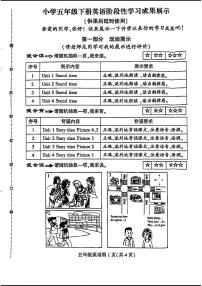 江苏省徐州市泉山区2023-2024学年五年级下学期4月期中英语试题