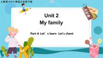 小学英语人教版 (PEP)三年级下册Unit 2 My family Part A背景图ppt课件